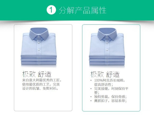 亚马逊listing优化 亚马逊listing优化