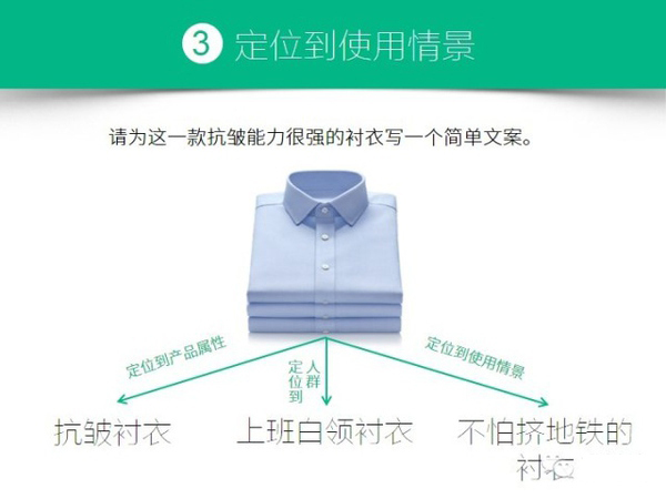 亚马逊listing优化 亚马逊listing优化