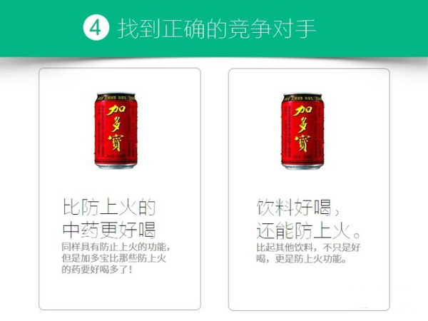亚马逊listing优化 亚马逊listing优化