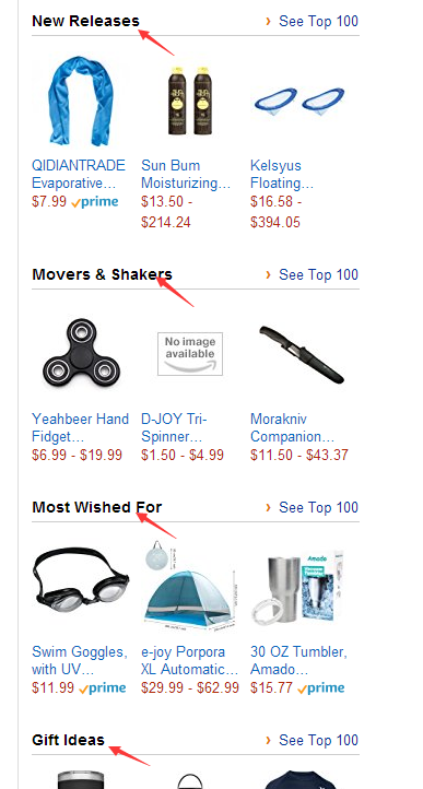 亚马逊选品技巧 亚马逊选品技巧