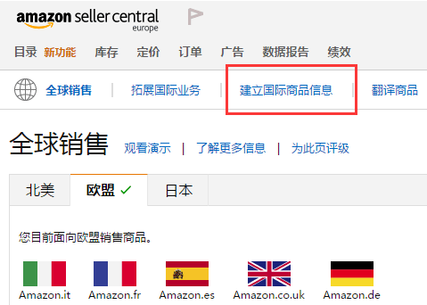 亚马逊欧洲站产品同步上架方法