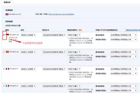 亚马逊欧洲站产品同步上架方法