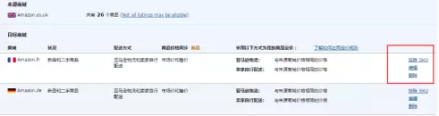 亚马逊欧洲站产品同步上架方法