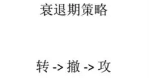 亚马逊新品如何进行定价和推广