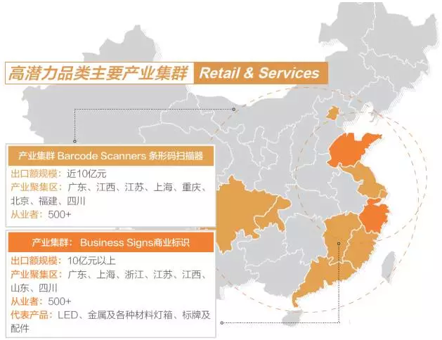 eBay热销品推荐：2017零售业高潜力品类详析