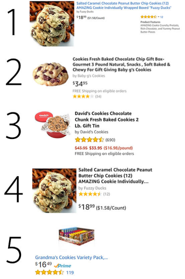 如何创建排名高、转化率大的listing?卖家要迎合2个“上帝”:亚马逊和客户