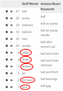 如何打造专业listing？这6条亚马逊关键词调查秘诀要谨记