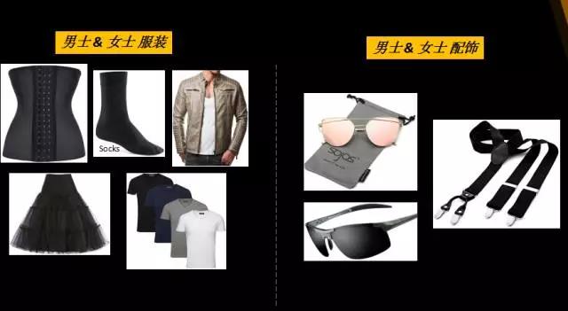 2017跨境电商平台热卖品类，亚马逊和eBay旺季选品清单