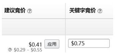 ​亚马逊PPC和CPC广告有什么区别，站内广告关键词的优化和选择