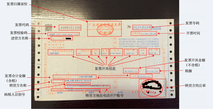 速卖通被人投诉侵权怎么办？