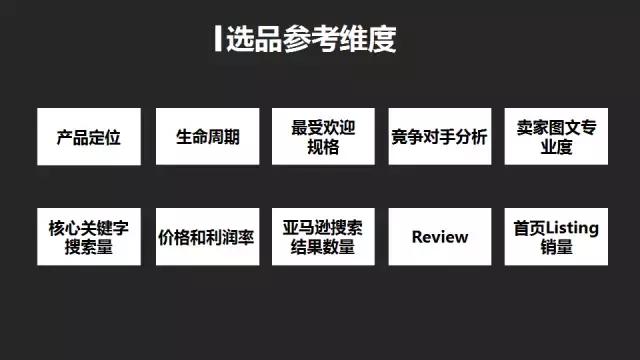 亚马逊选品最容易犯的四大误区，什么才是科学化选品