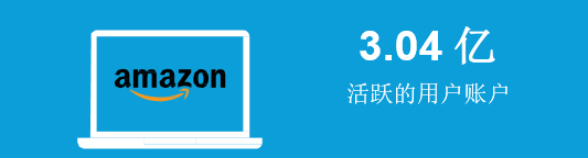 在亚马逊平台取得成功的7个秘诀，你清楚嘛！