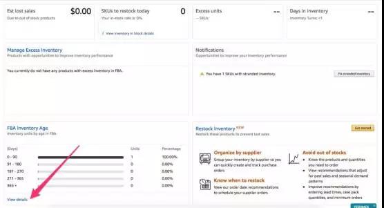 如何判定亚马逊FBA产品需要收取长期仓储费？几个规避的方法教给你