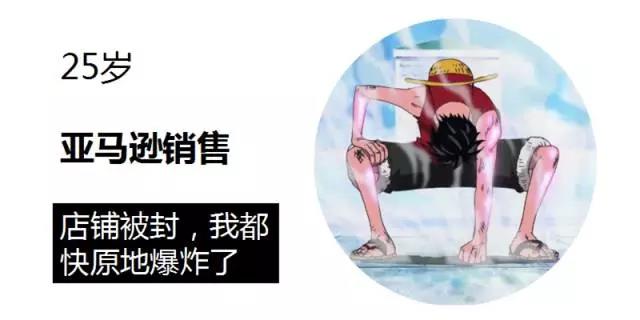 跨境卖家故事：我的发际线比店铺销量提高的还快