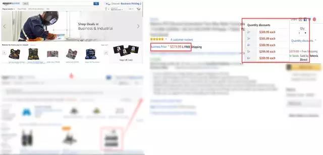 Amazon Business | 不会使用这些技能，别说自己的商品详情页面留不住人