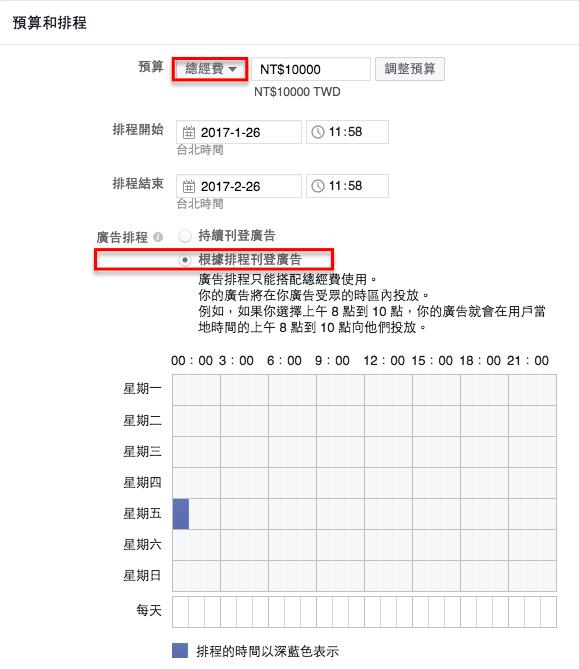 掌握5个优化技巧，Facebook广告就能跑得更好！