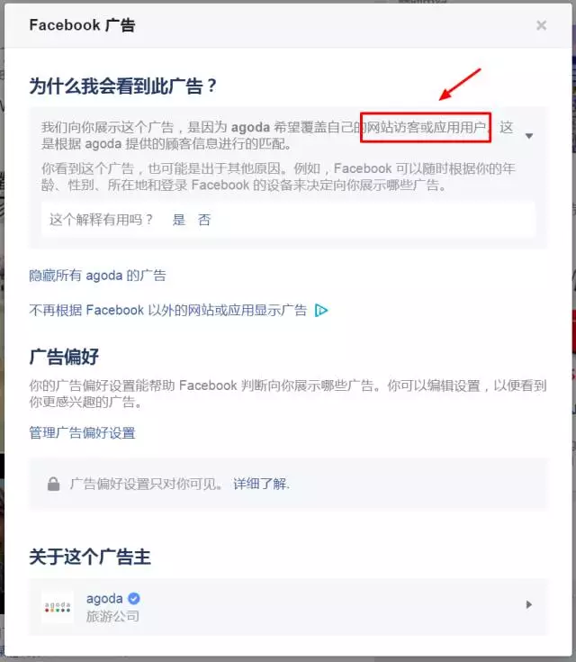 Facebook广告