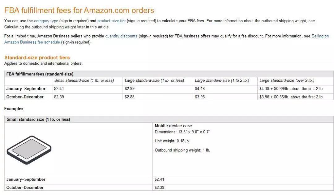 2018年FBA费用又涨价了！一起来看看那些年我们经历过的FBA涨价