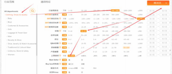 【运营实操】亚马逊FBA实施“高压”新规，不囤积、爆销的选品风口如何突围？