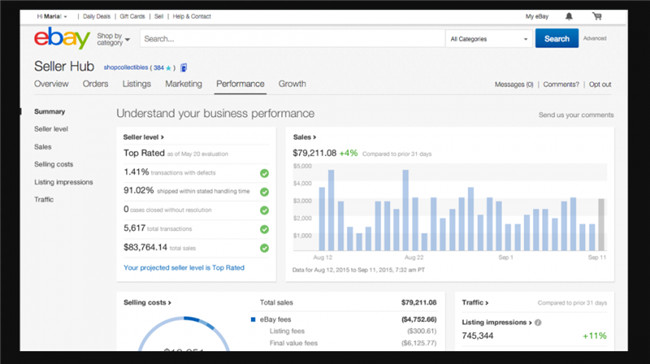 8月起，eBay将把所有商业卖家和专业卖家转移至Seller Hub