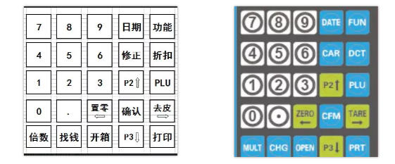 产品说明都不会写？亚马逊旺季请靠边站！