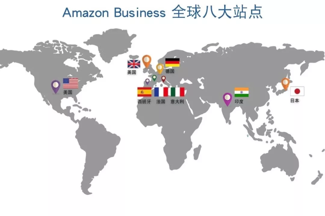 6.7万亿美金海量市场！数百万企业级买家！跨境电商B2B--Amazon Business 火热招商！