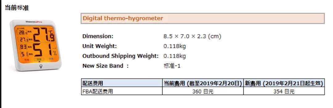 长期仓储费变更今天开始，亚马逊物流（FBA）这些变化你了解吗