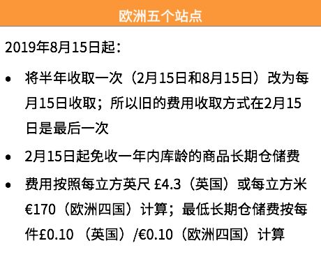 最新！2019亚马逊各站点FBA费用&佣金费用调整及优惠活动