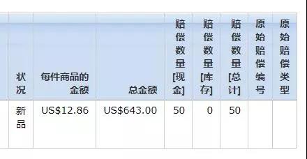 货物在亚马逊FBA库房丢失了怎么办？有什么解决方法？