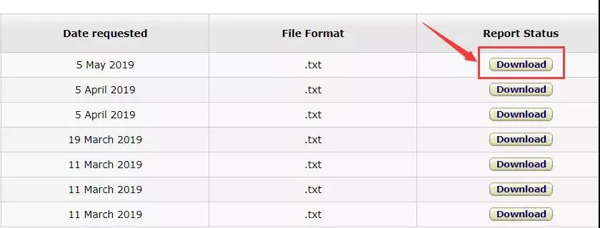 如何下载亚马逊VAT Transaction Report？