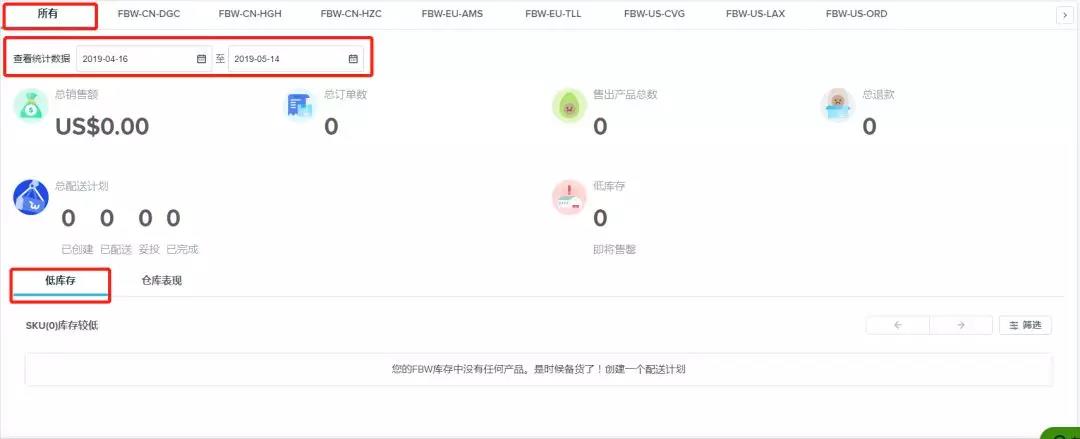 Wish卖家如何全面管理FBW海外仓？Wish管理FBW海外仓详细教程