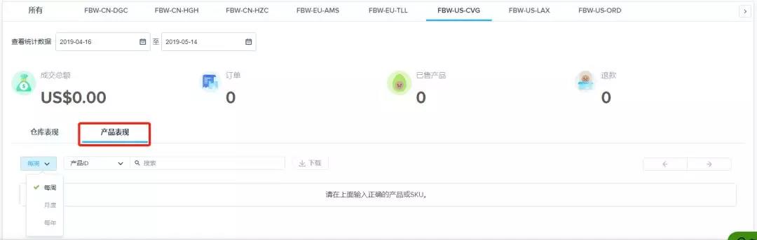 Wish卖家如何全面管理FBW海外仓？Wish管理FBW海外仓详细教程