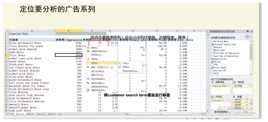 亚马逊CPC广告数据透视表，手把手教会你看数据！